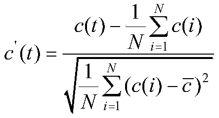 Distribution transformer abnormal state detecting method based on vibration-sound correlation