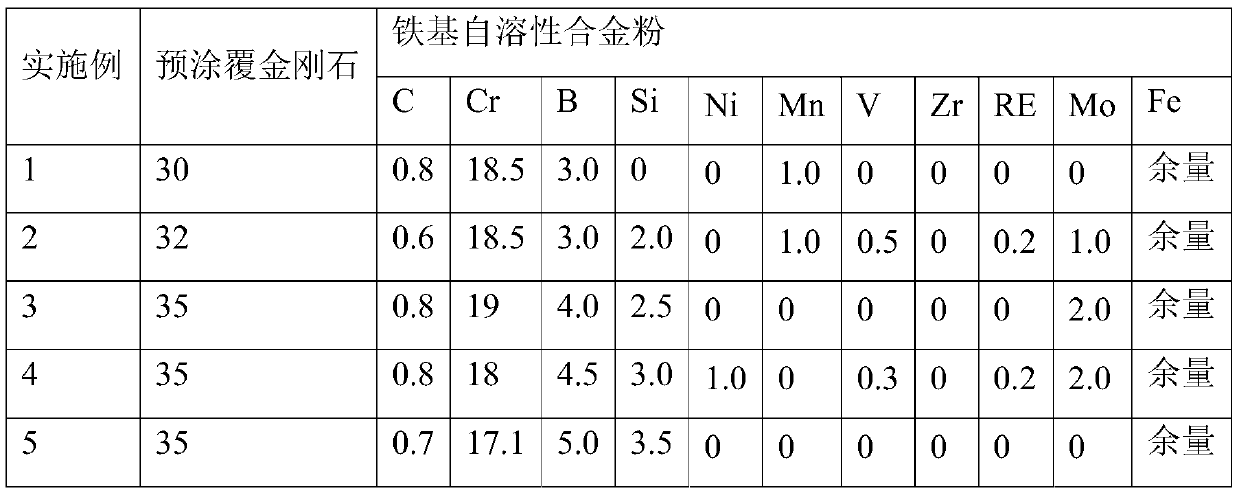 Diamond-iron based composite coating and application thereof as sealing layer of high-temperature valve