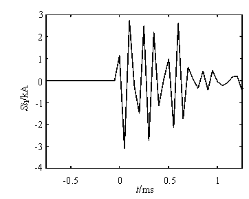 Sequence overlapping differential direction protection method for power transmission line with static synchronous series compensator