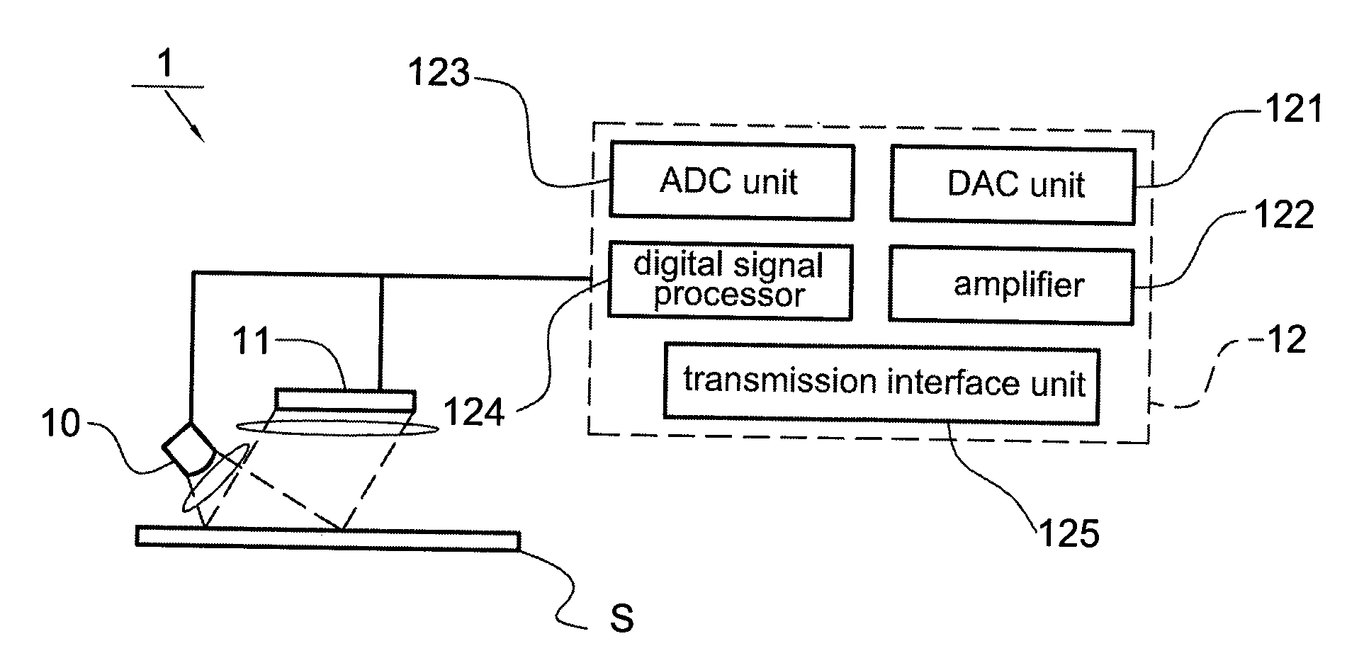 Image processing method of optical navigator and optical navigator using the same