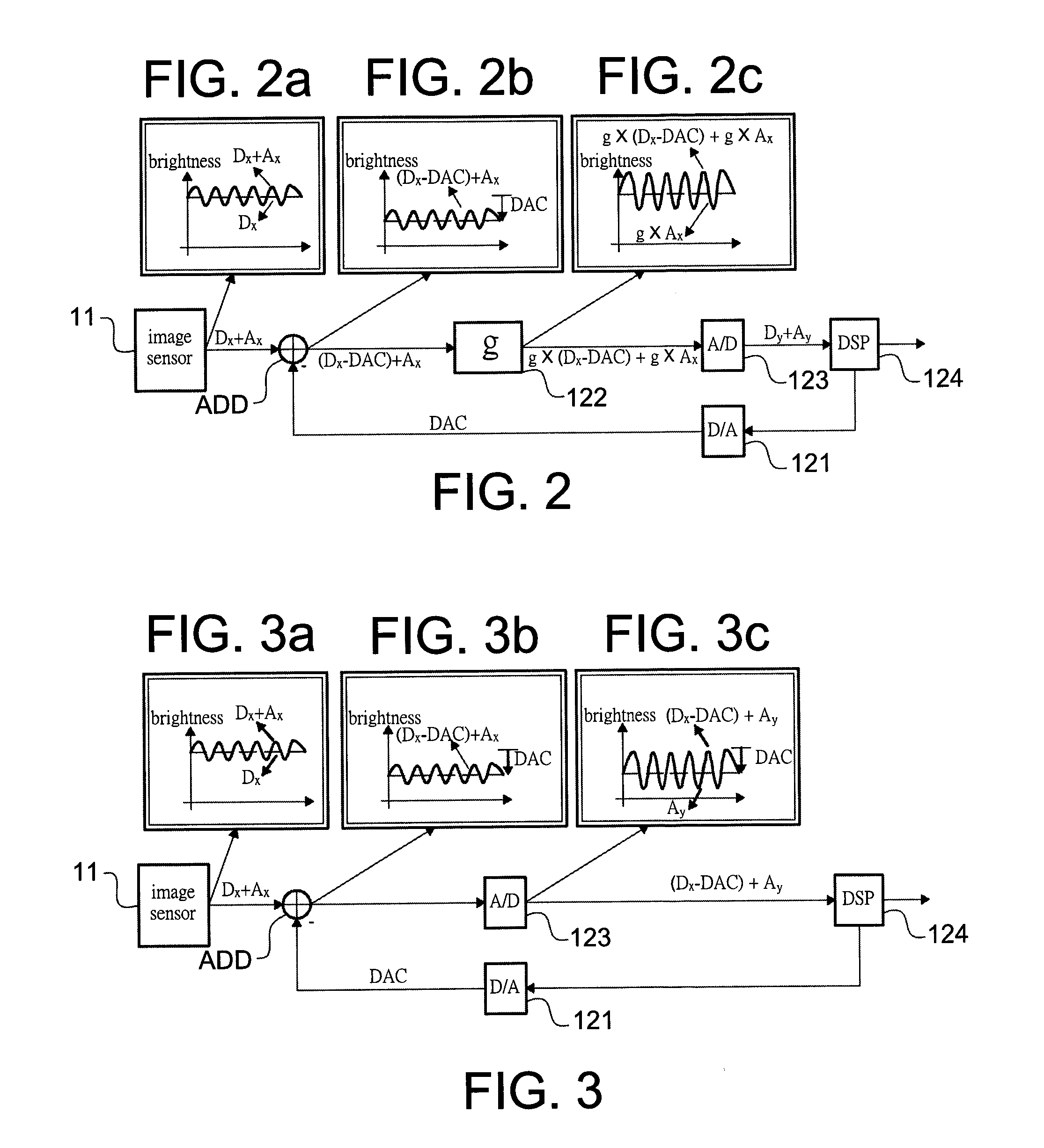 Image processing method of optical navigator and optical navigator using the same