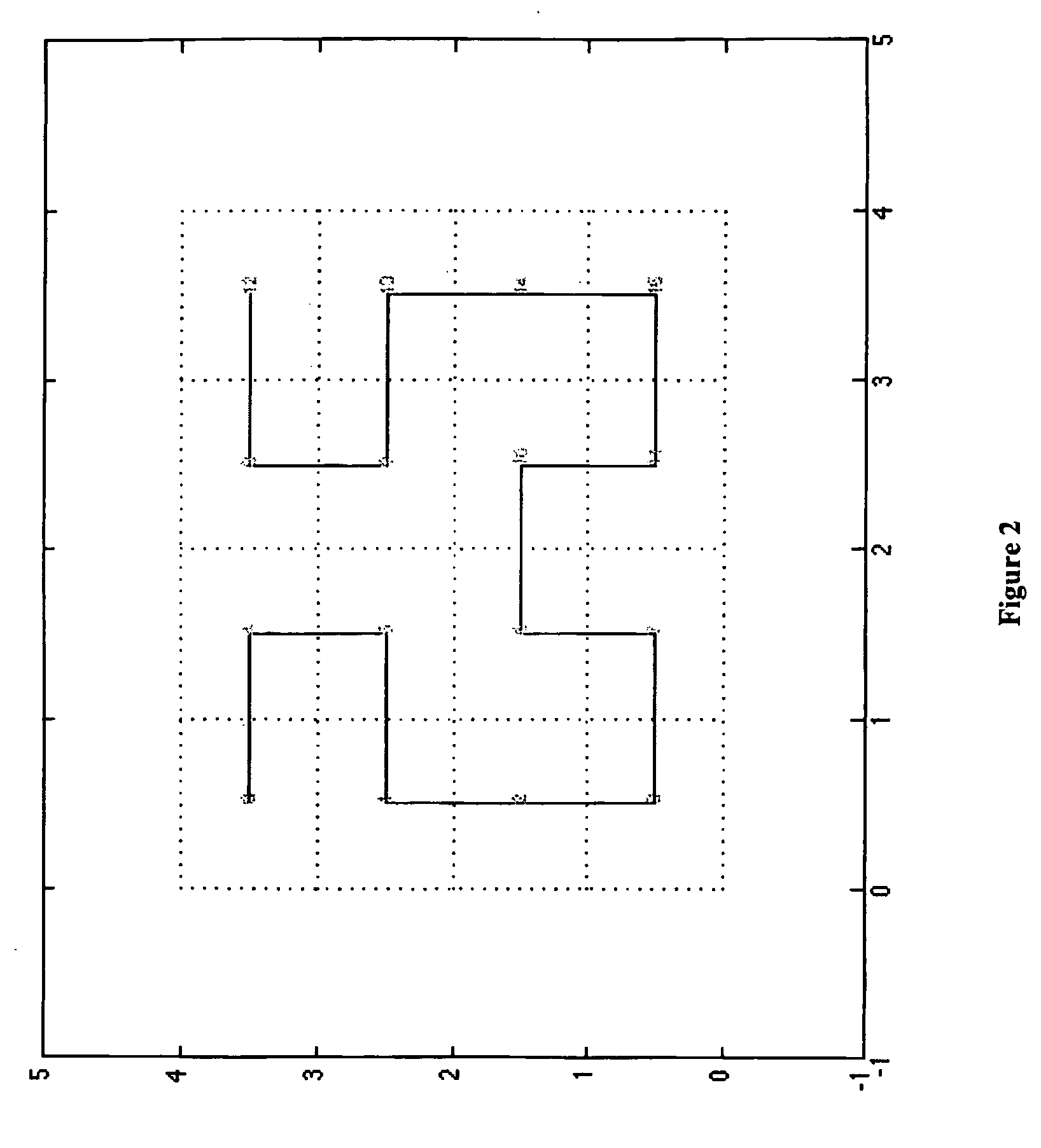 Method of providing space filling patterns