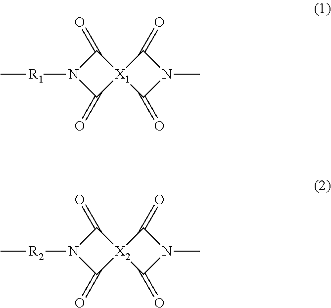 Polyimide resin composition, and (polyimide resin)-fiber composite material