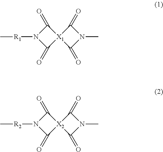 Polyimide resin composition, and (polyimide resin)-fiber composite material