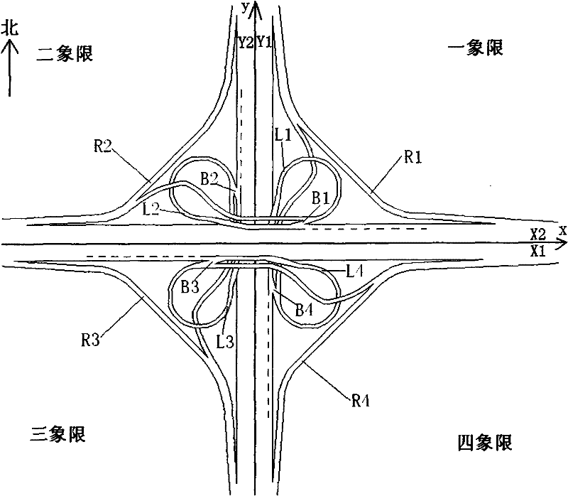 Improved full cloverleaf overpass