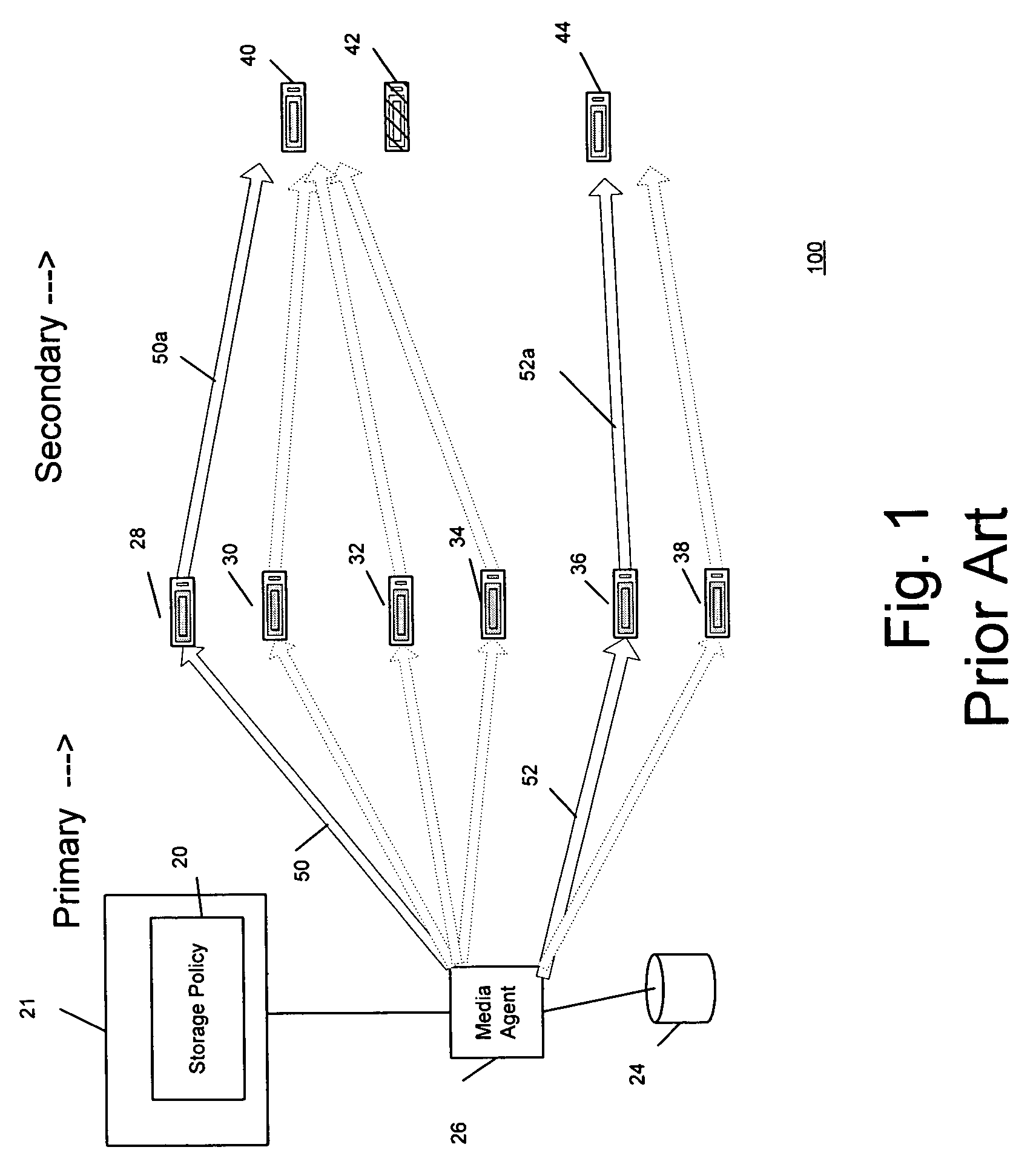 Combined stream auxiliary copy system and method