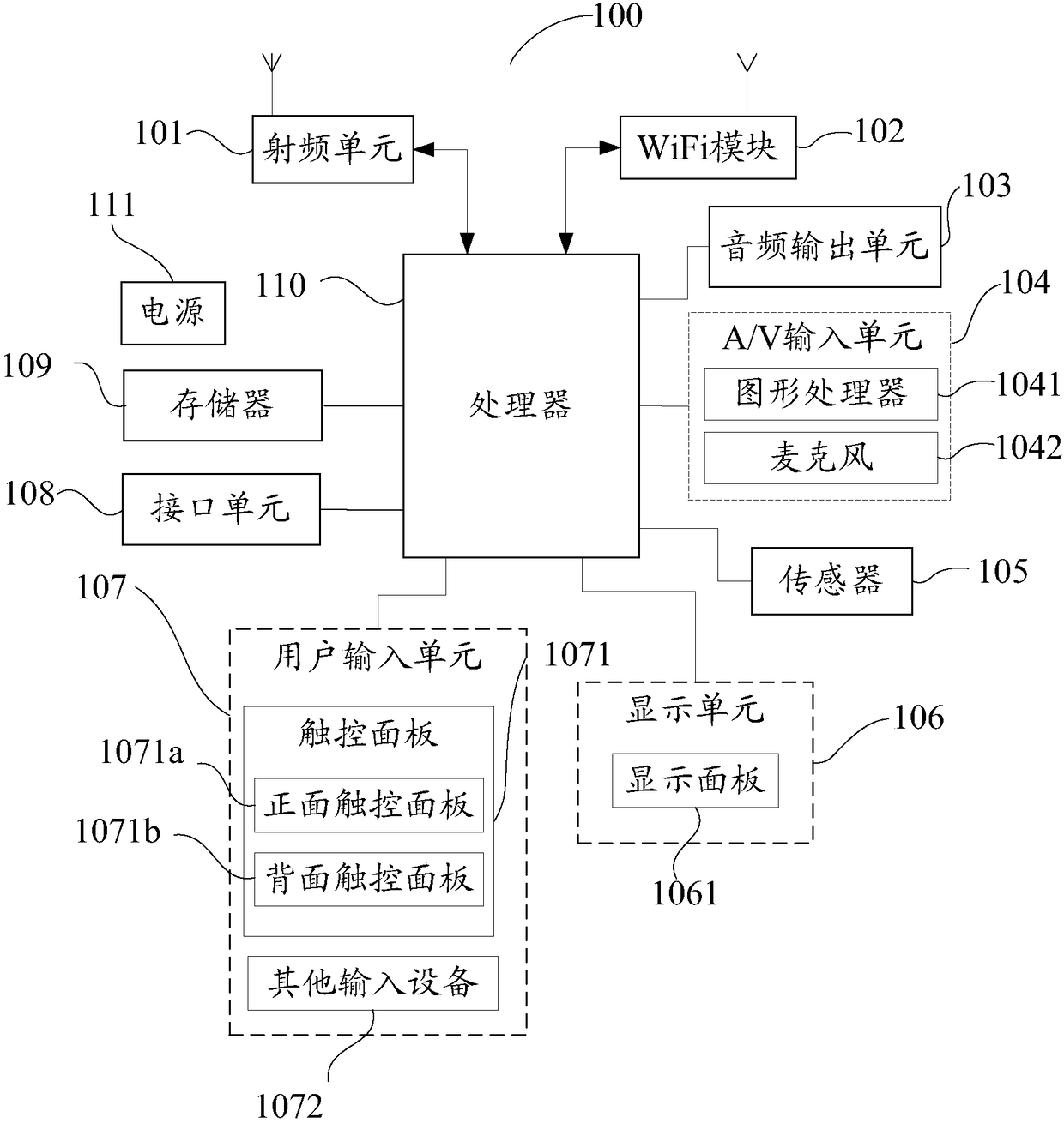 Terminal control method, terminal and computer readable storage medium