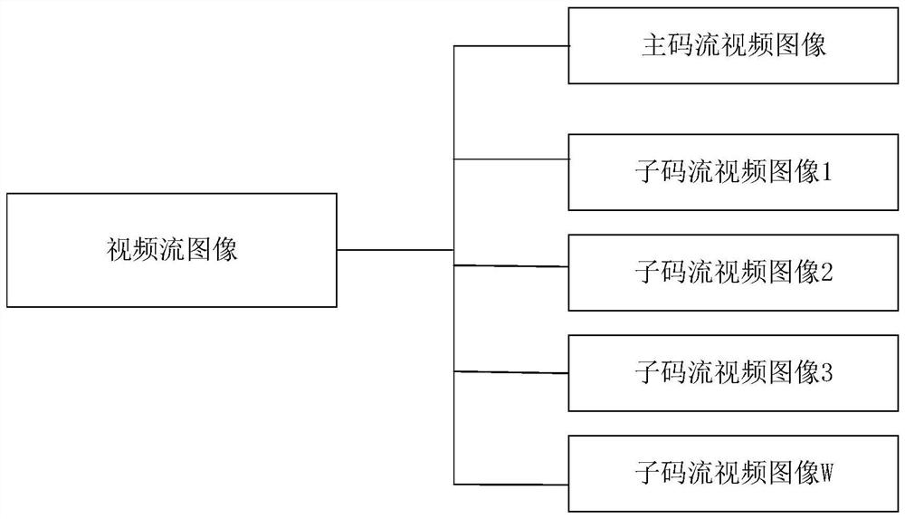 Multi-core processor-based multivariate deep network model reconstruction method and device