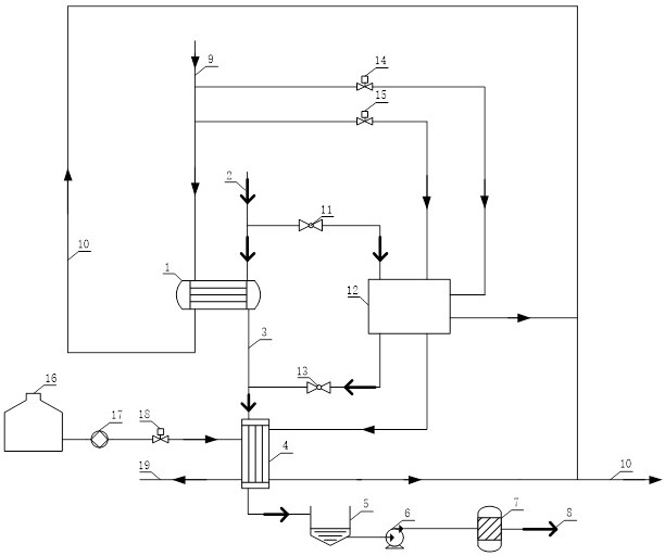 An improved heating network drainage system for a supercritical unit and its working method