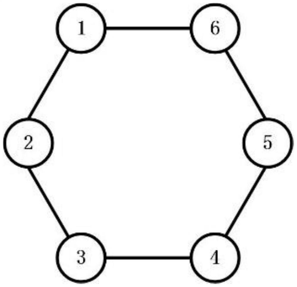 A Fixed Time Dynamic Area Tracking Control Method Based on Time Base Generator