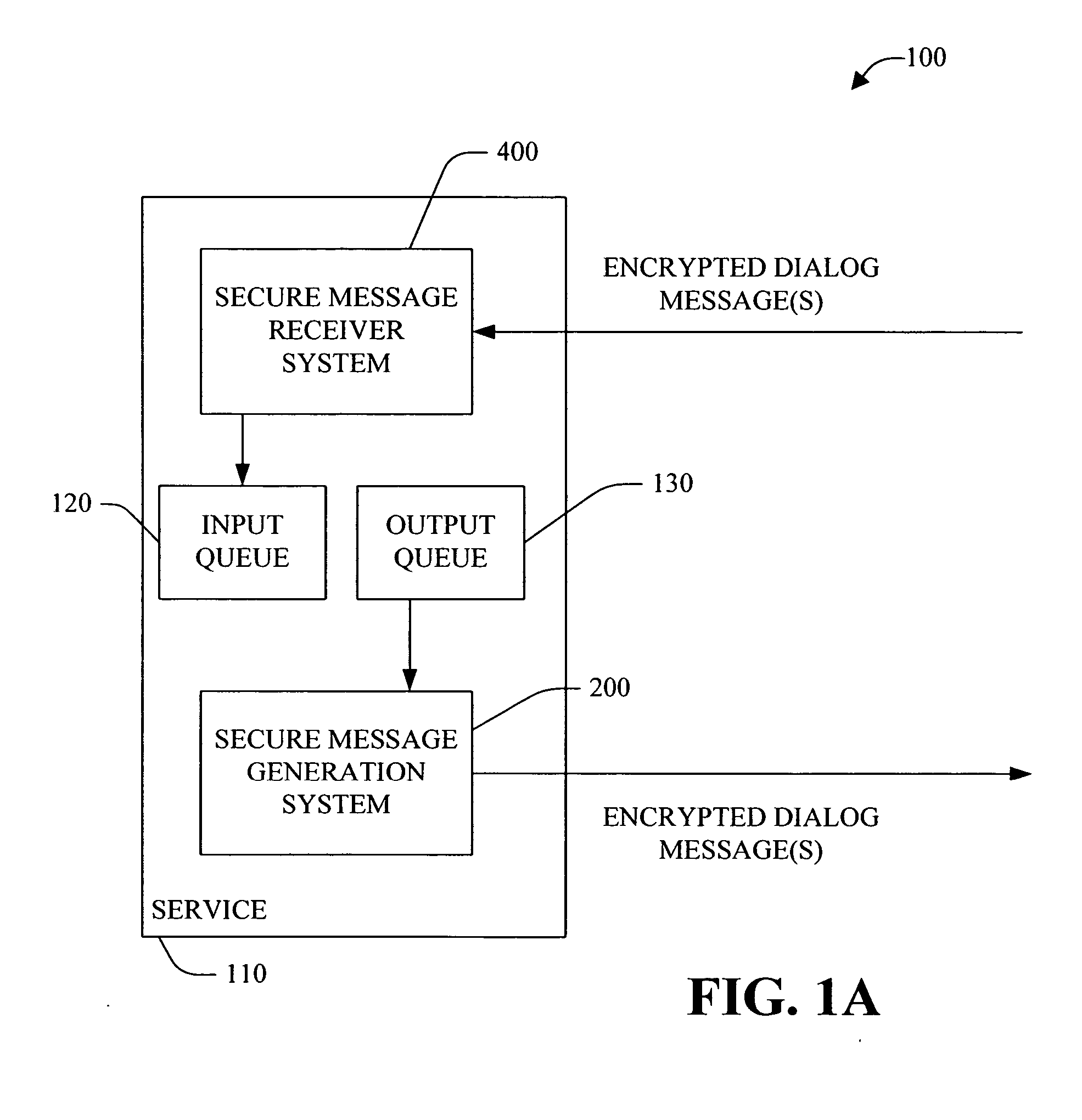 Unilateral session key shifting