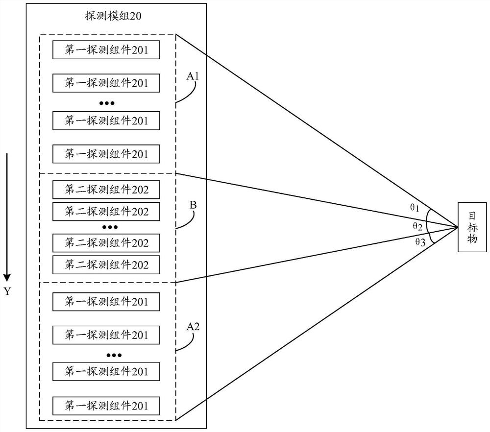 Detection module and laser ranging system