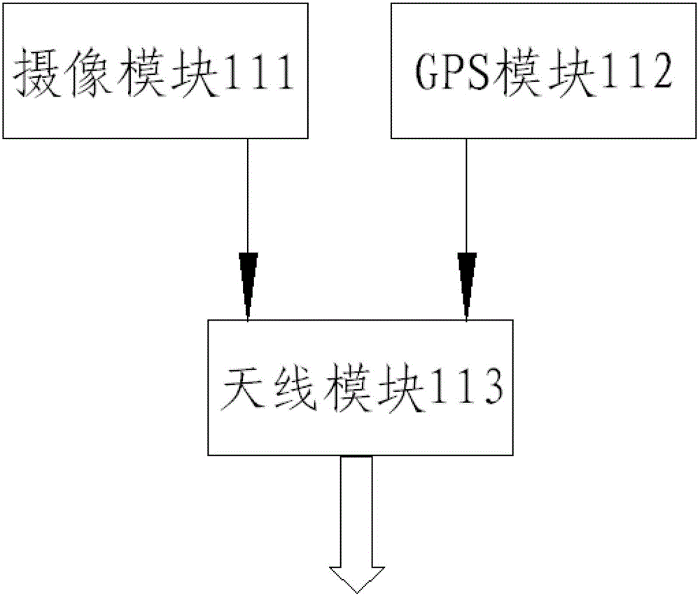 3g police drone control system