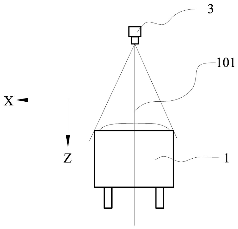 Bulk material loading uniform material distribution self-adaptive adjusting method