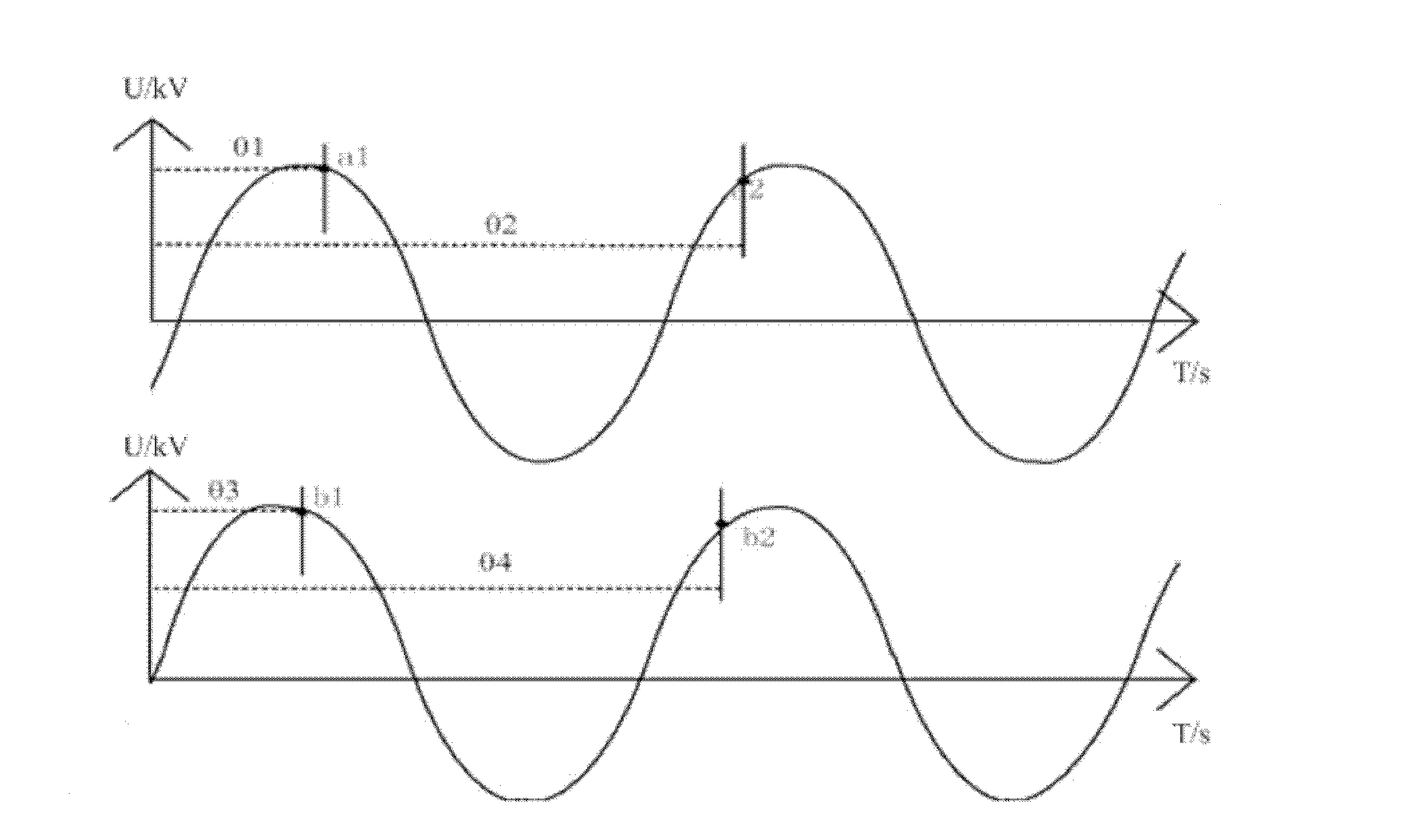 Method for carrying out synchronous on-line detection on data of 10kV merging units (MUs) based on voltage-phase comparison