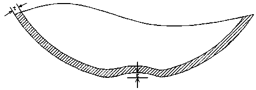 Light sensing monitoring and control system of plate rolling machine and barrel rolling process