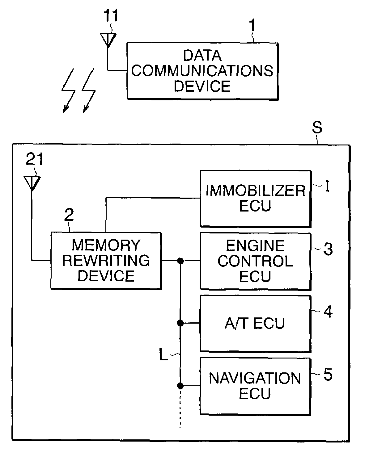 Apparatus for rewriting a memory in a vehicle mounted ECU through communications