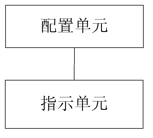 Downlink control information configuration method, downlink control information acquisition method, base station and terminal