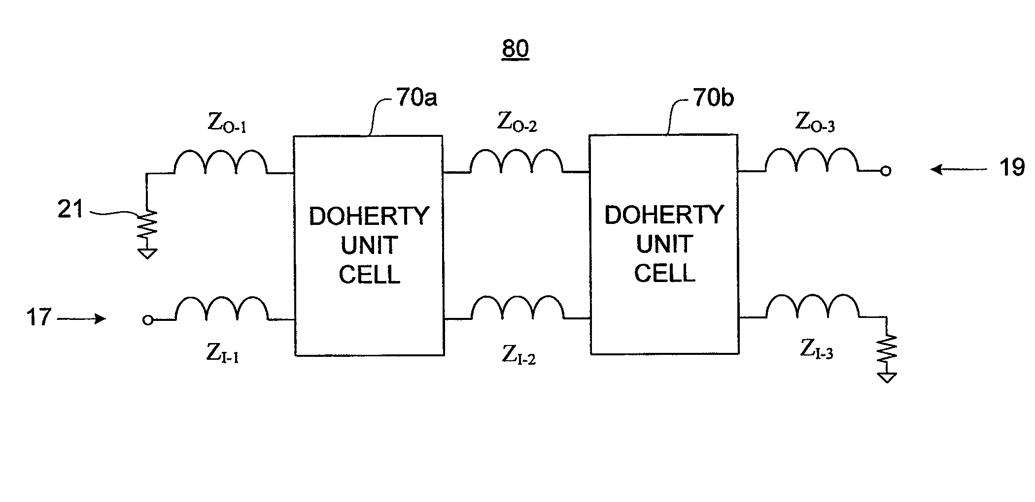 Distributed Doherty amplifiers