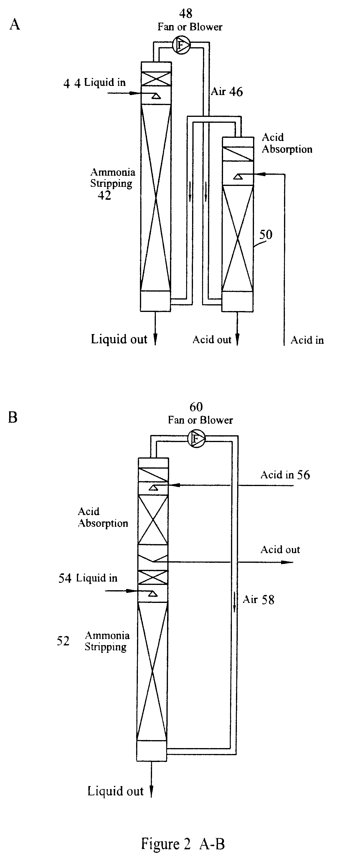 Combined nutrient recovery and biogas scrubbing system integrated in series with animal manure anaerobic digester