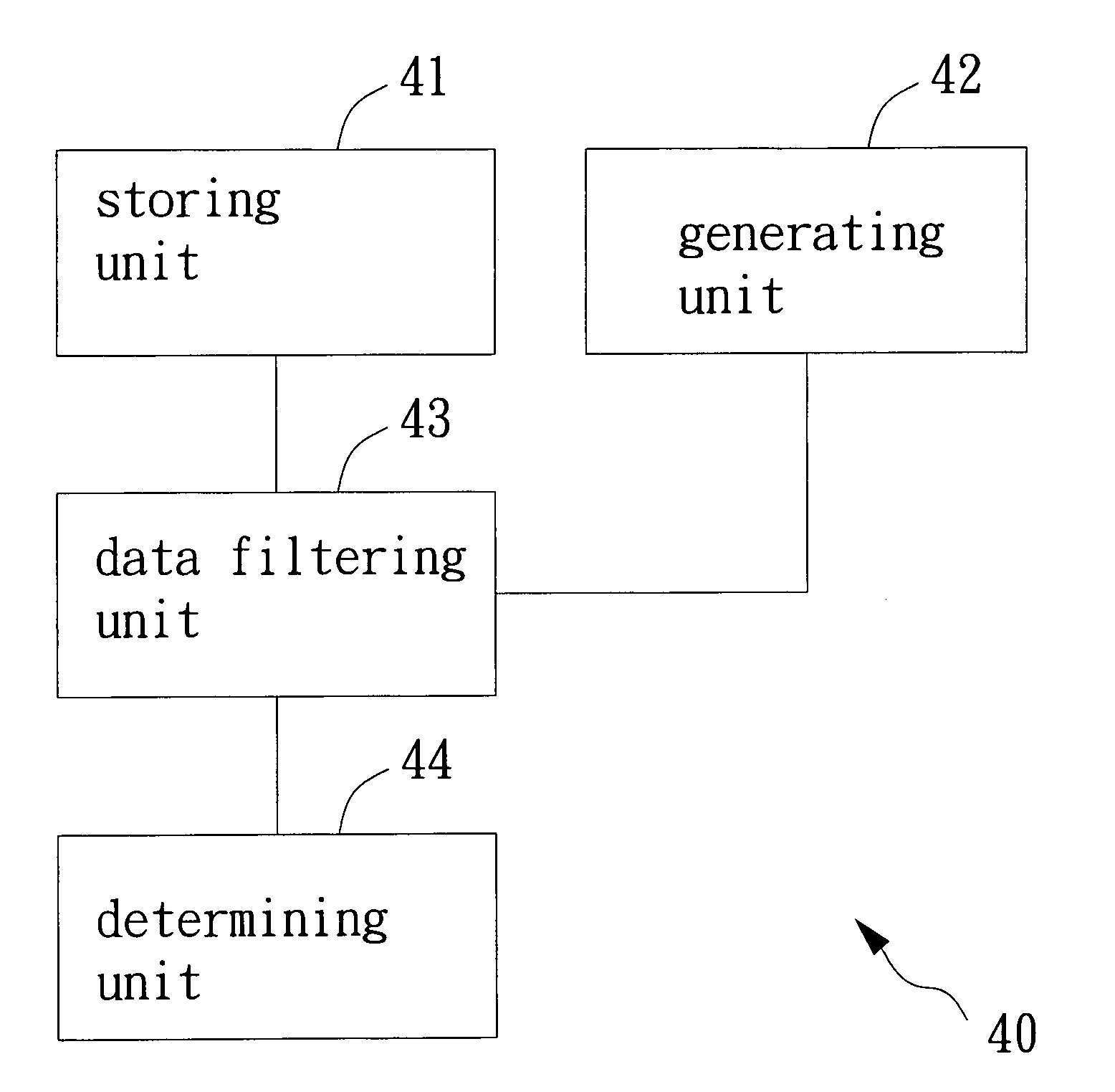 Method and system for detecting insufficient coverage location in mobile network