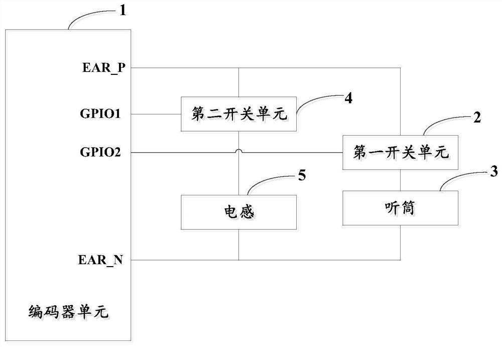 Method, mobile terminal and storage medium for realizing hearing aid based on mobile terminal