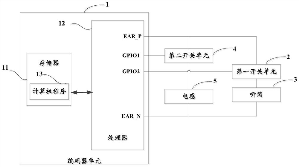 Method, mobile terminal and storage medium for realizing hearing aid based on mobile terminal