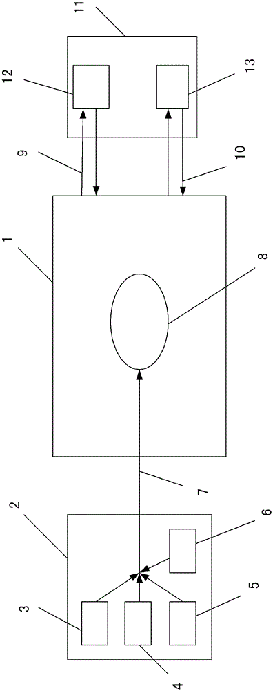 Method for changing the operating state of a gas-gasoline engine