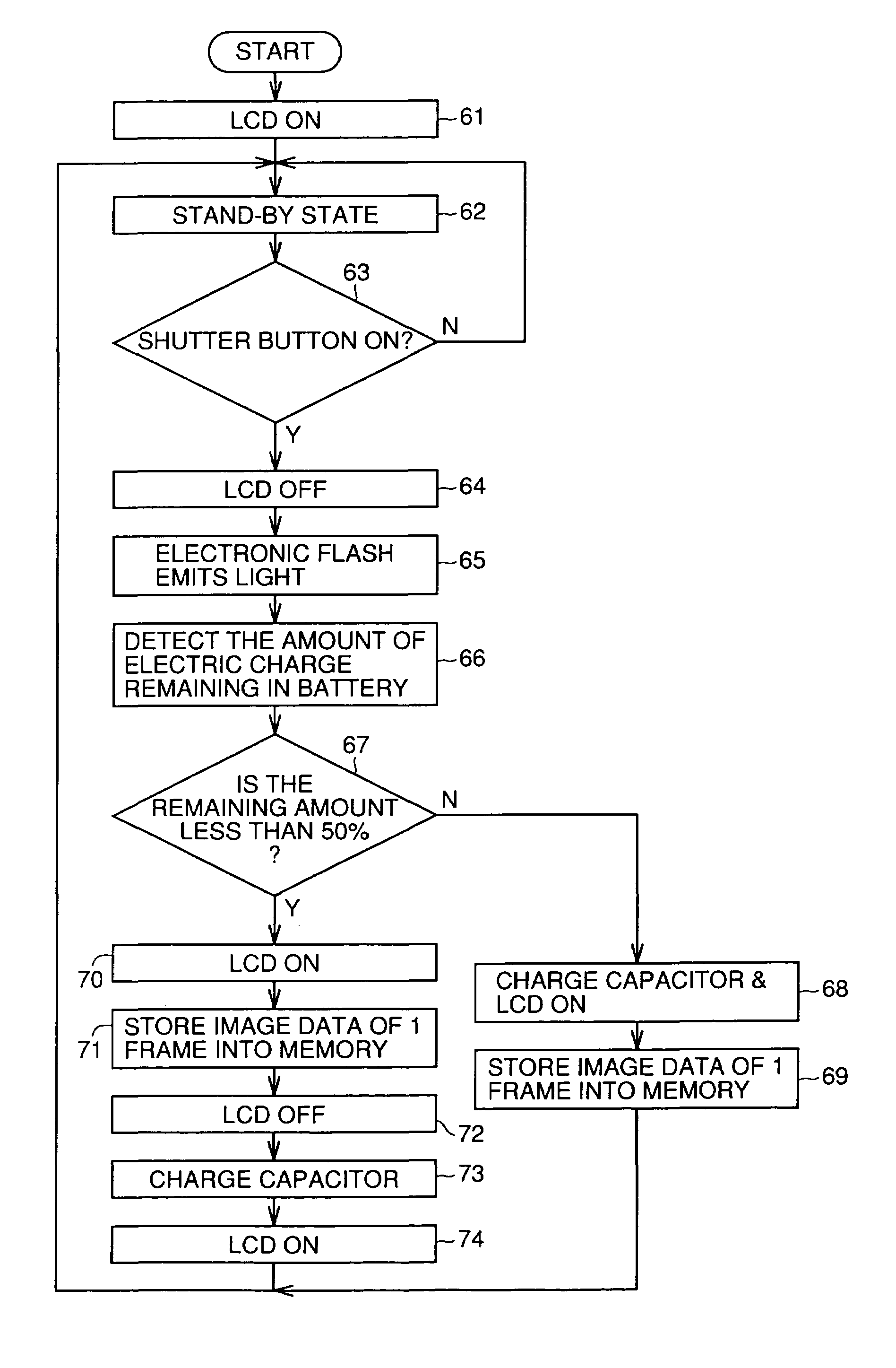 Electronic camera and battery voltage controlling method employed therein for successively, rather than simultaneously, operating camera portions during conditions of low battery voltage