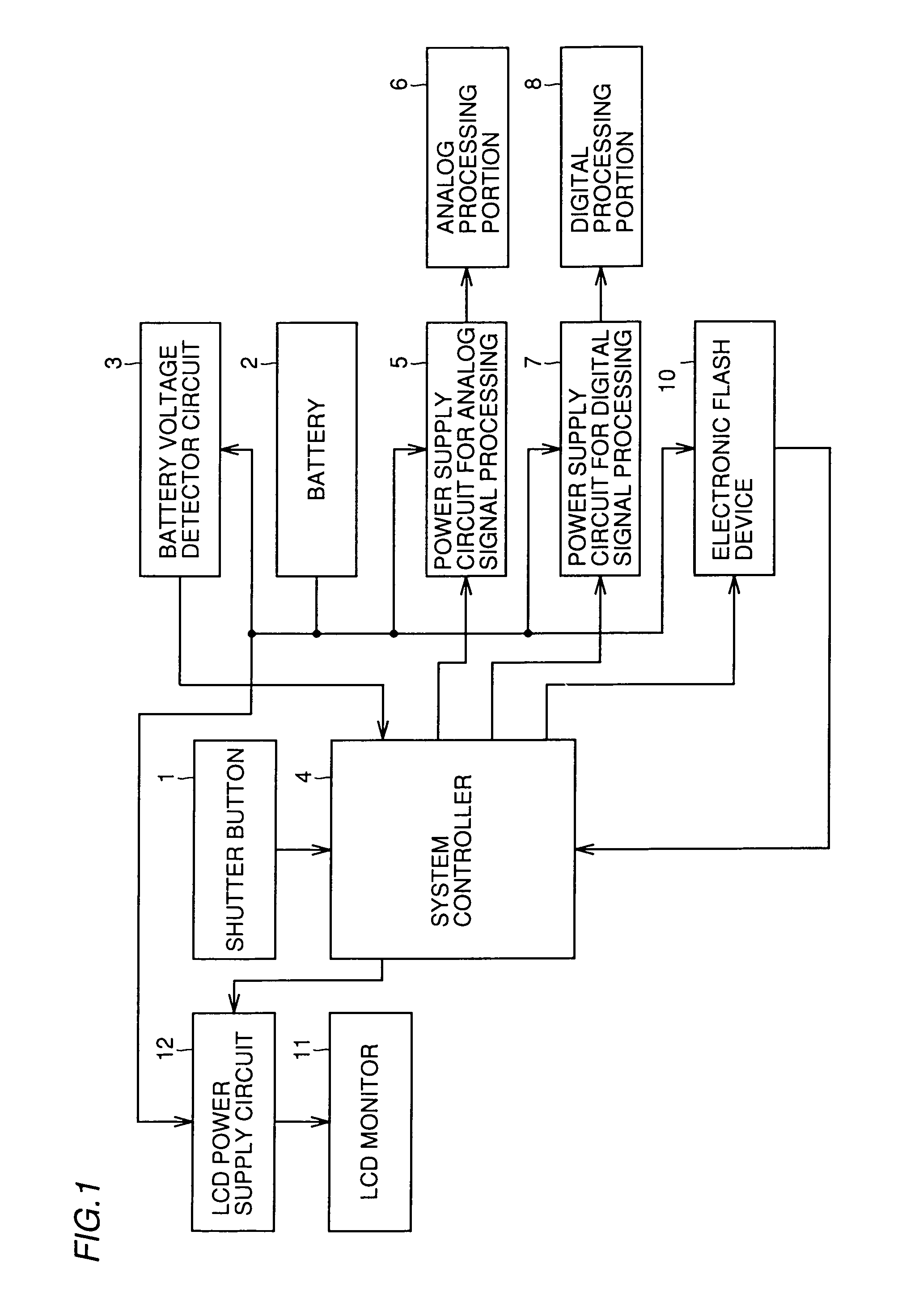 Electronic camera and battery voltage controlling method employed therein for successively, rather than simultaneously, operating camera portions during conditions of low battery voltage