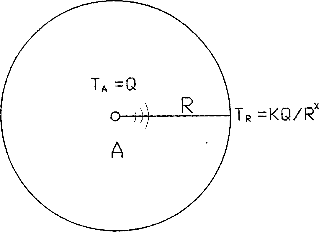 Wireless micro-power network positioning system and locating method thereof