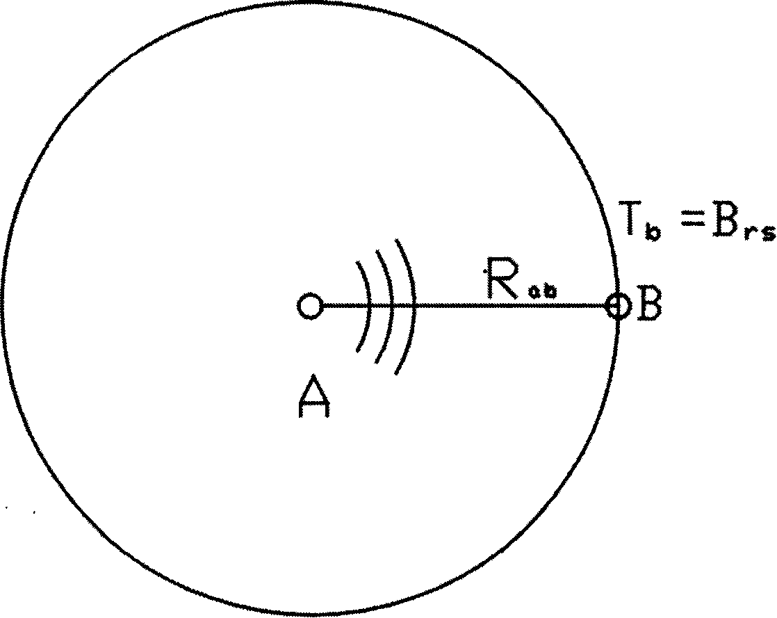 Wireless micro-power network positioning system and locating method thereof