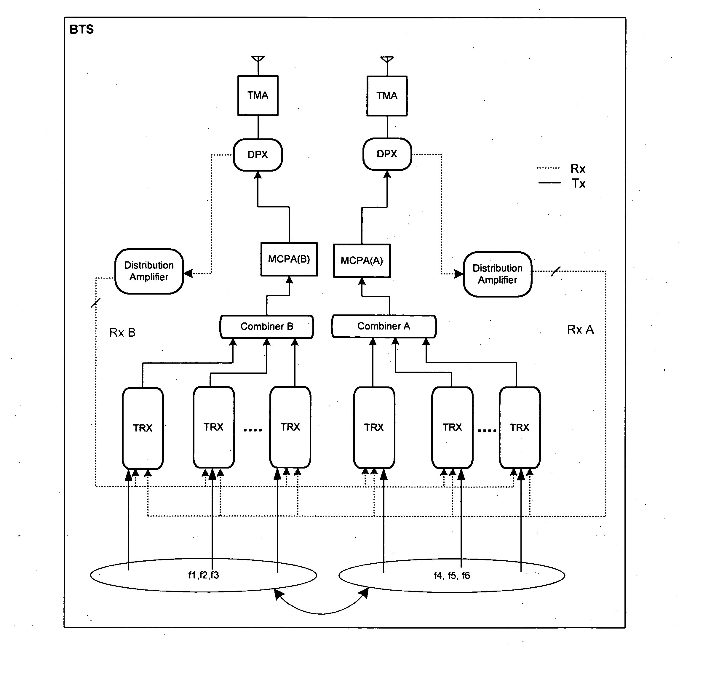 Systems and methods for implementing fully redundant antenna hopping with multi-carrier power amplifiers and combining schemes within a base station