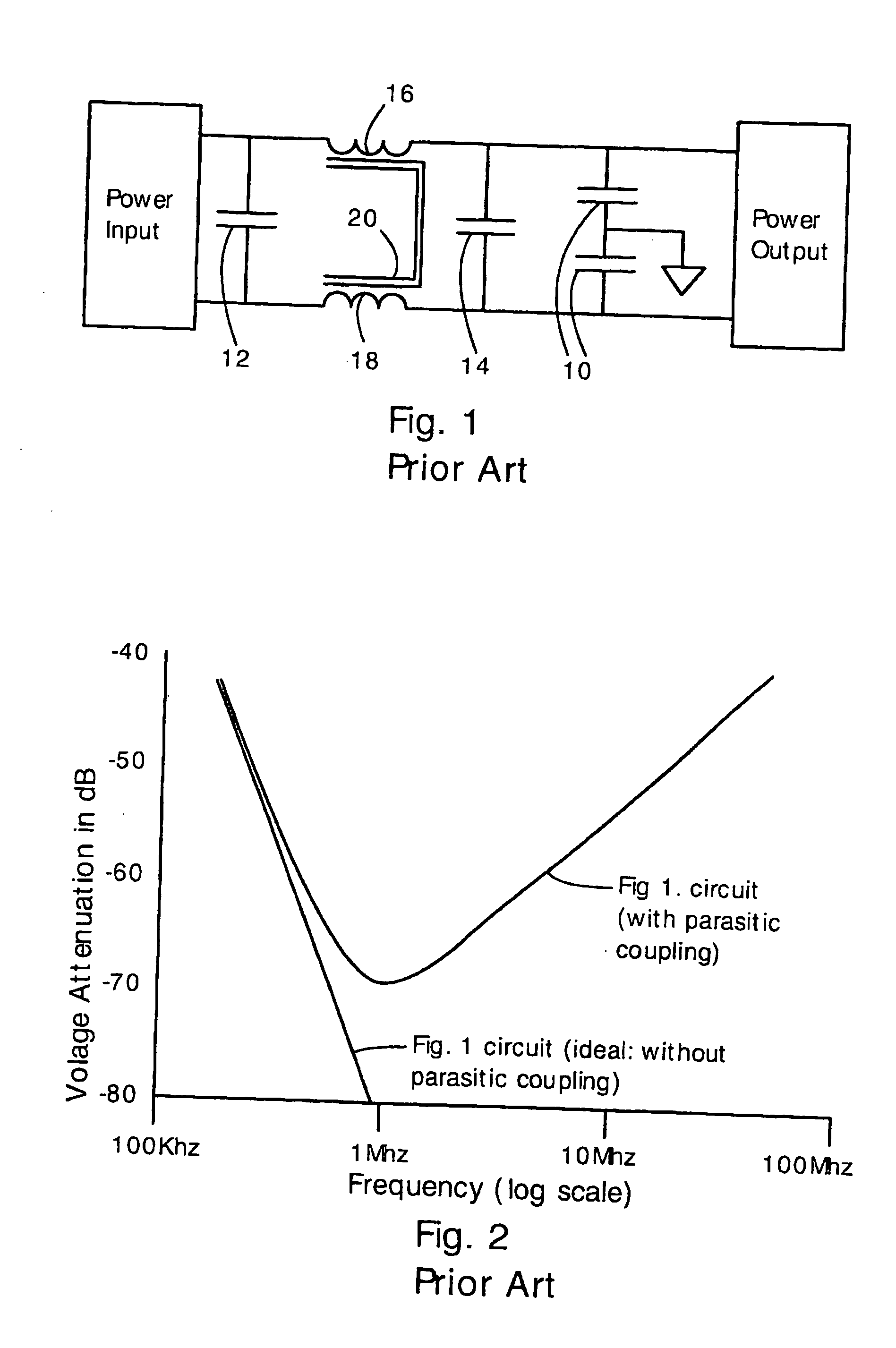 EMI filter and frequency filters having capacitor with inductance cancellation loop