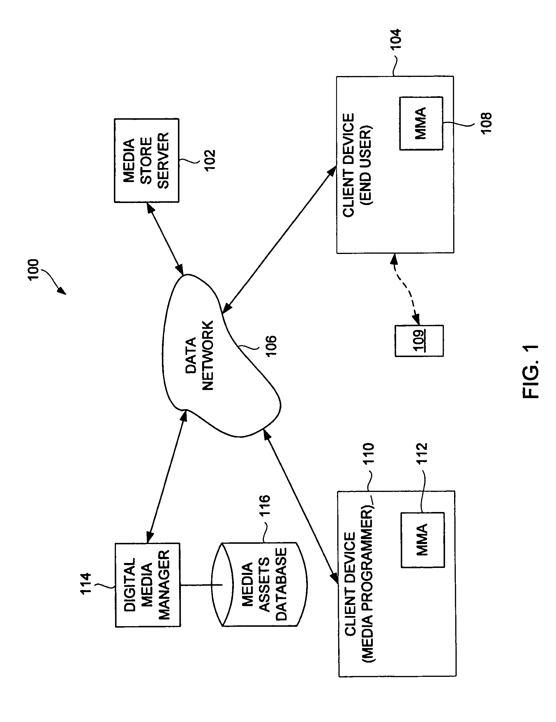 Podcast organization and usage at a computing device