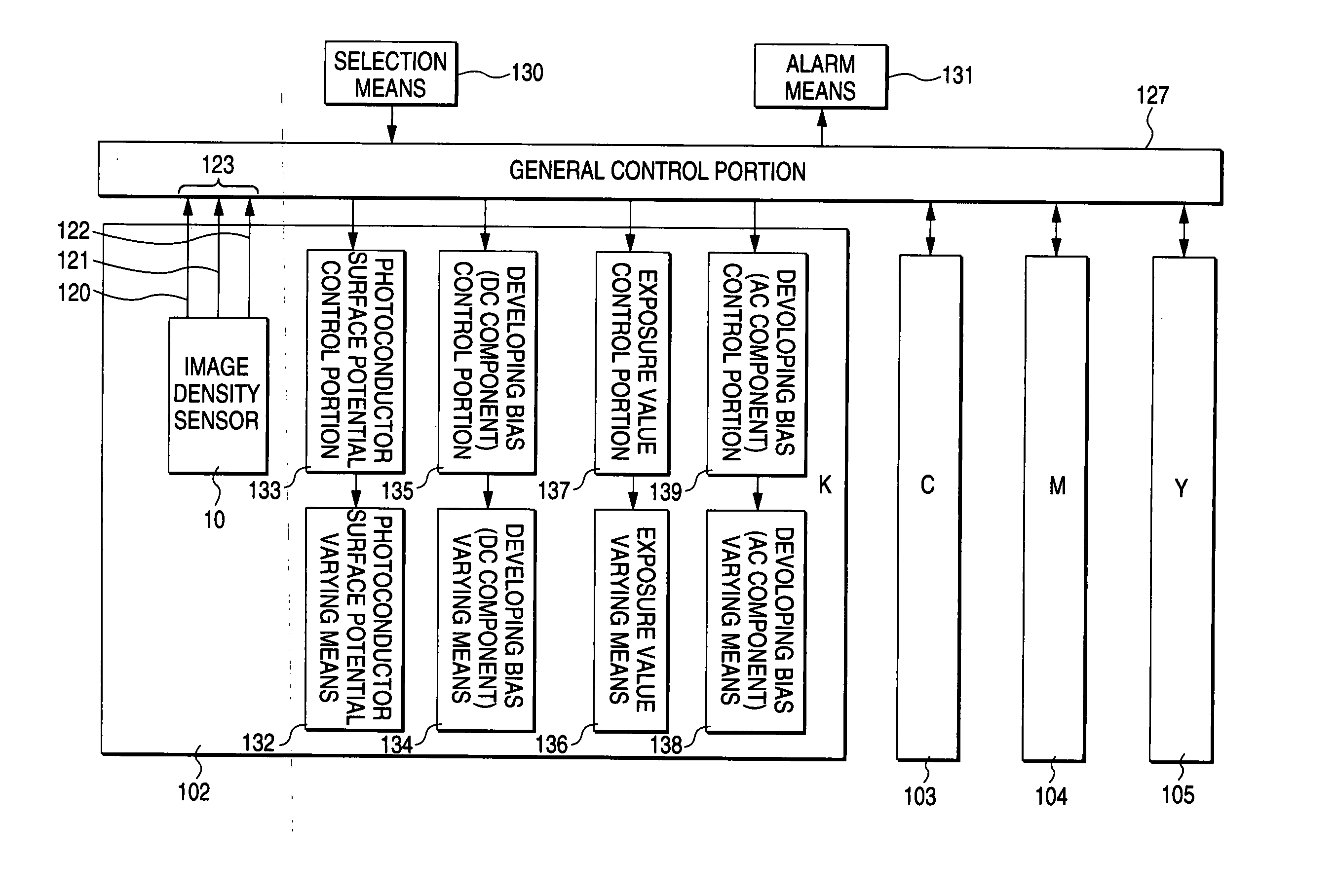 Color image forming apparatus