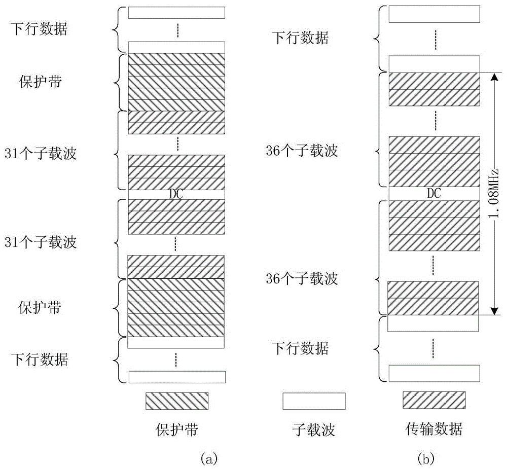 A method for frequency offset estimation of td-lte relay system