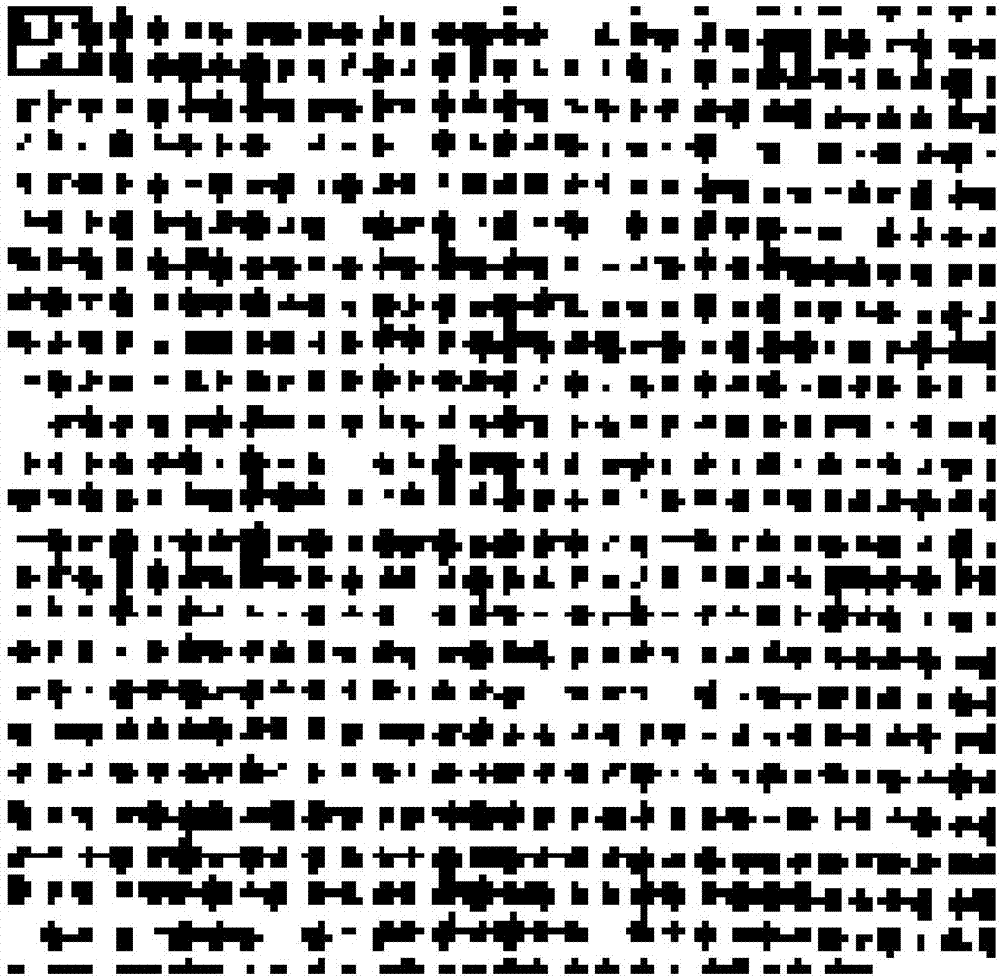 Automatic measuring method of fabric image texture cycle