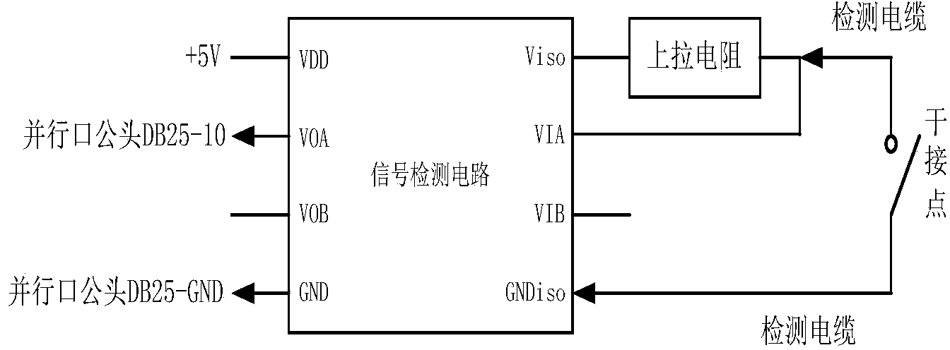 Measuring device for action delay of dry contact of electronic equipment