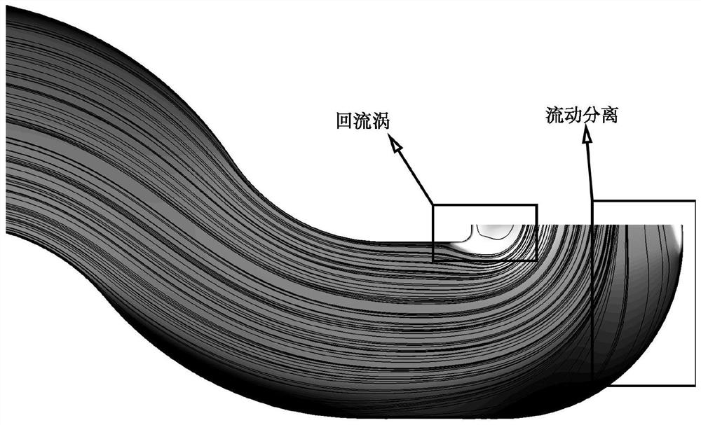 Pipeline pump with inlet flow guide structure