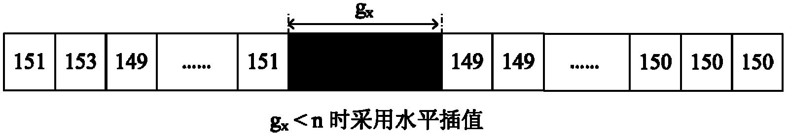 Method for concealing entire frame loss error of multi-view video