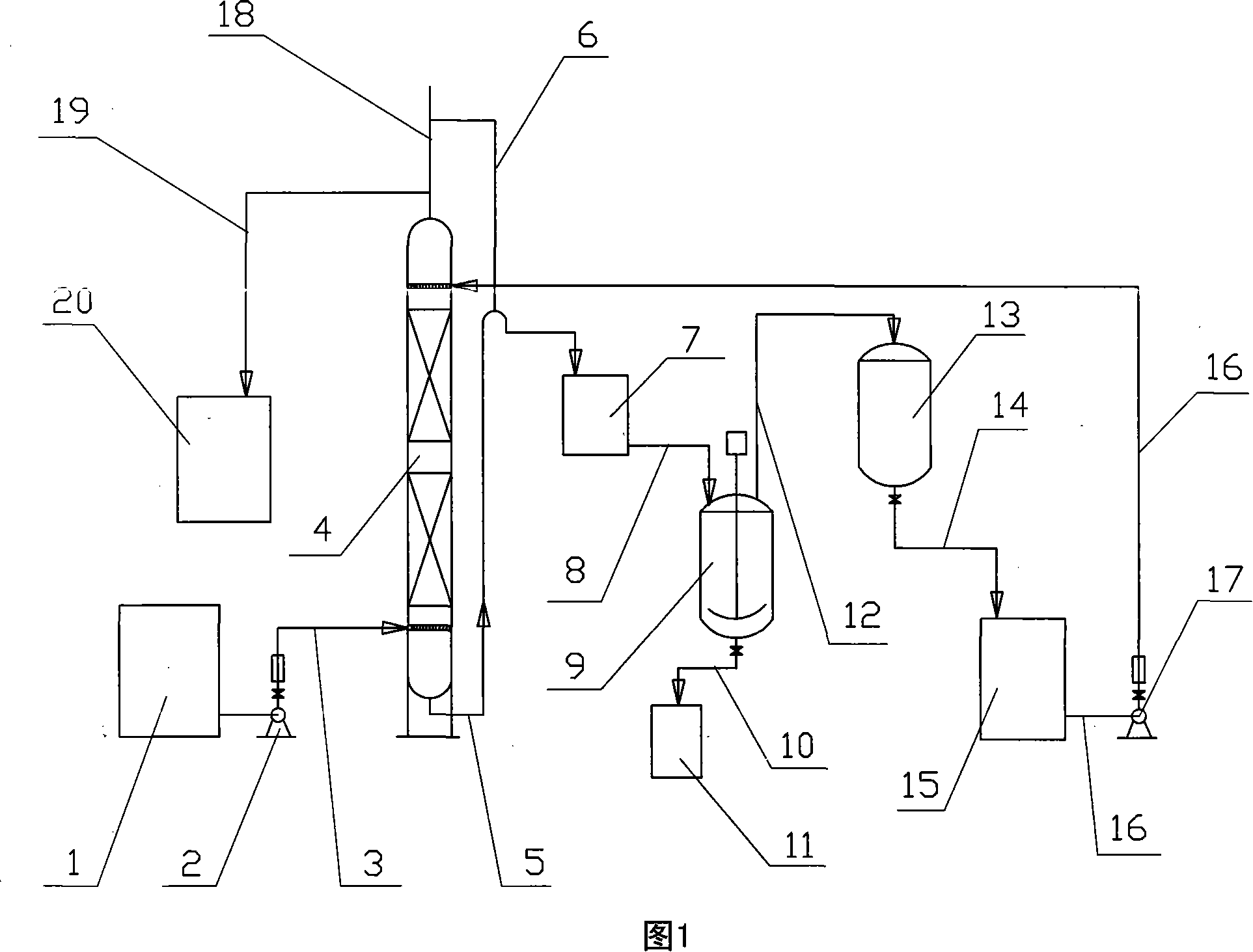 Processing method for mother liquid in maltol production and device thereof