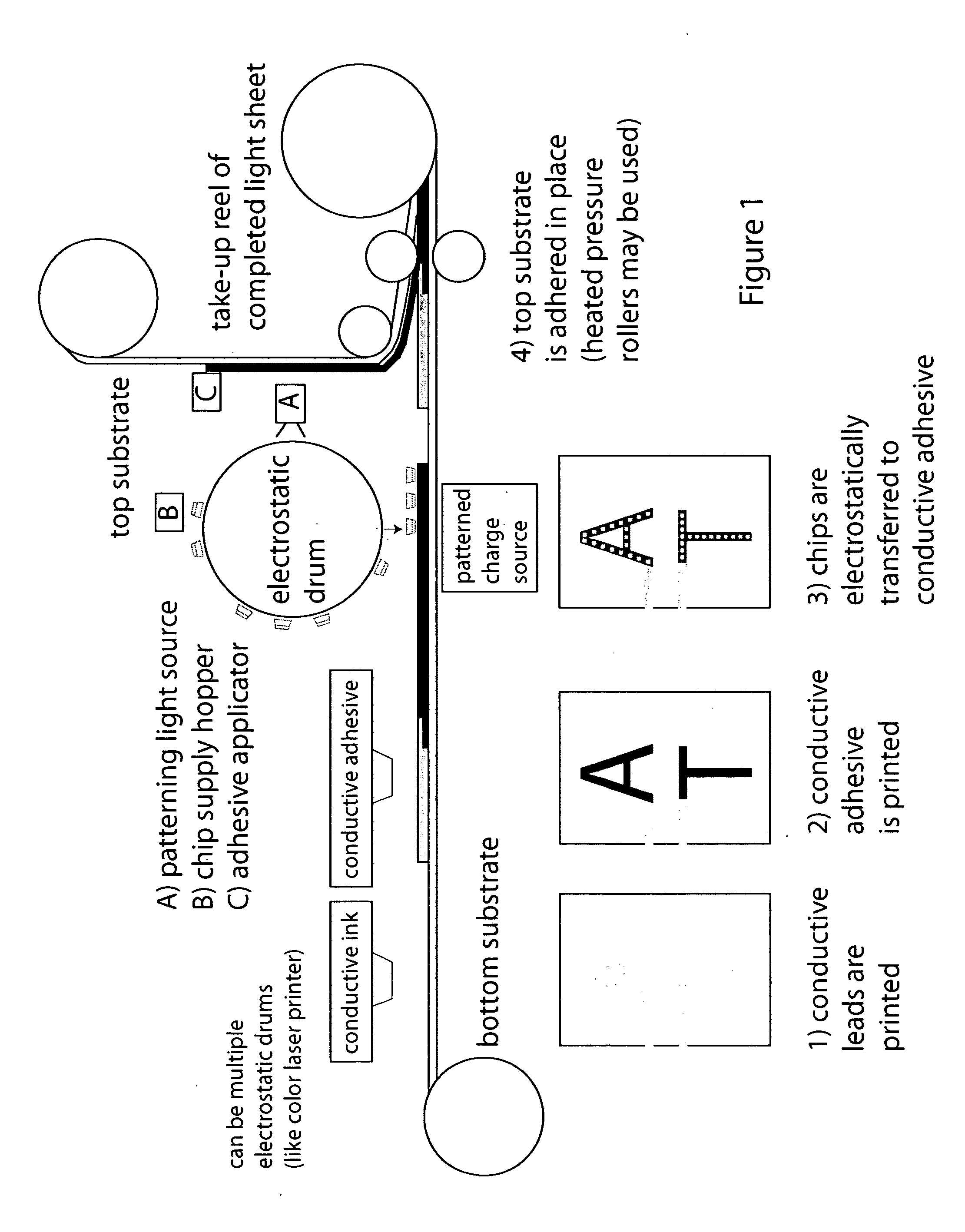 Solid state light sheet and encapsulated bare die semiconductor circuits