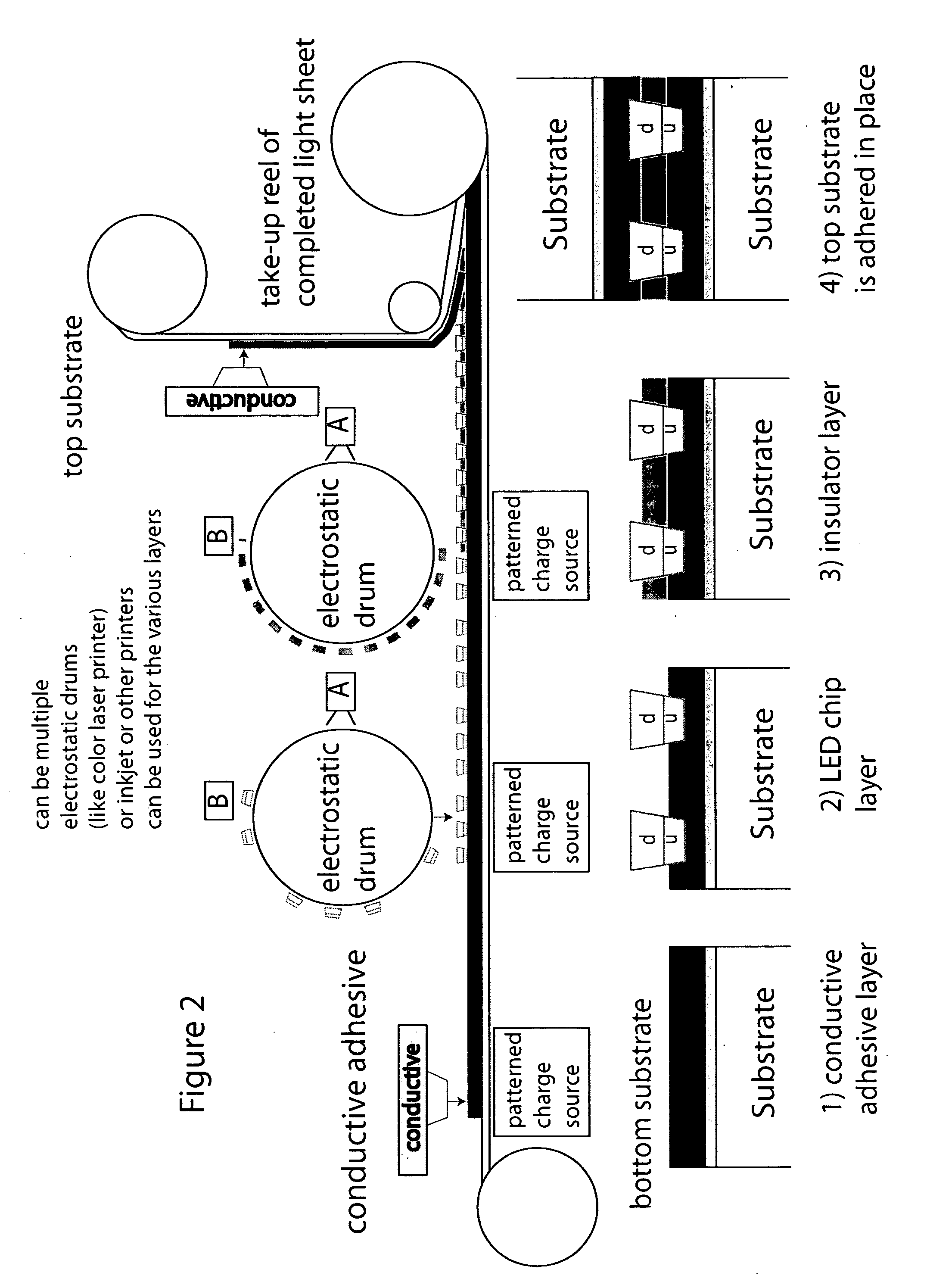 Solid state light sheet and encapsulated bare die semiconductor circuits