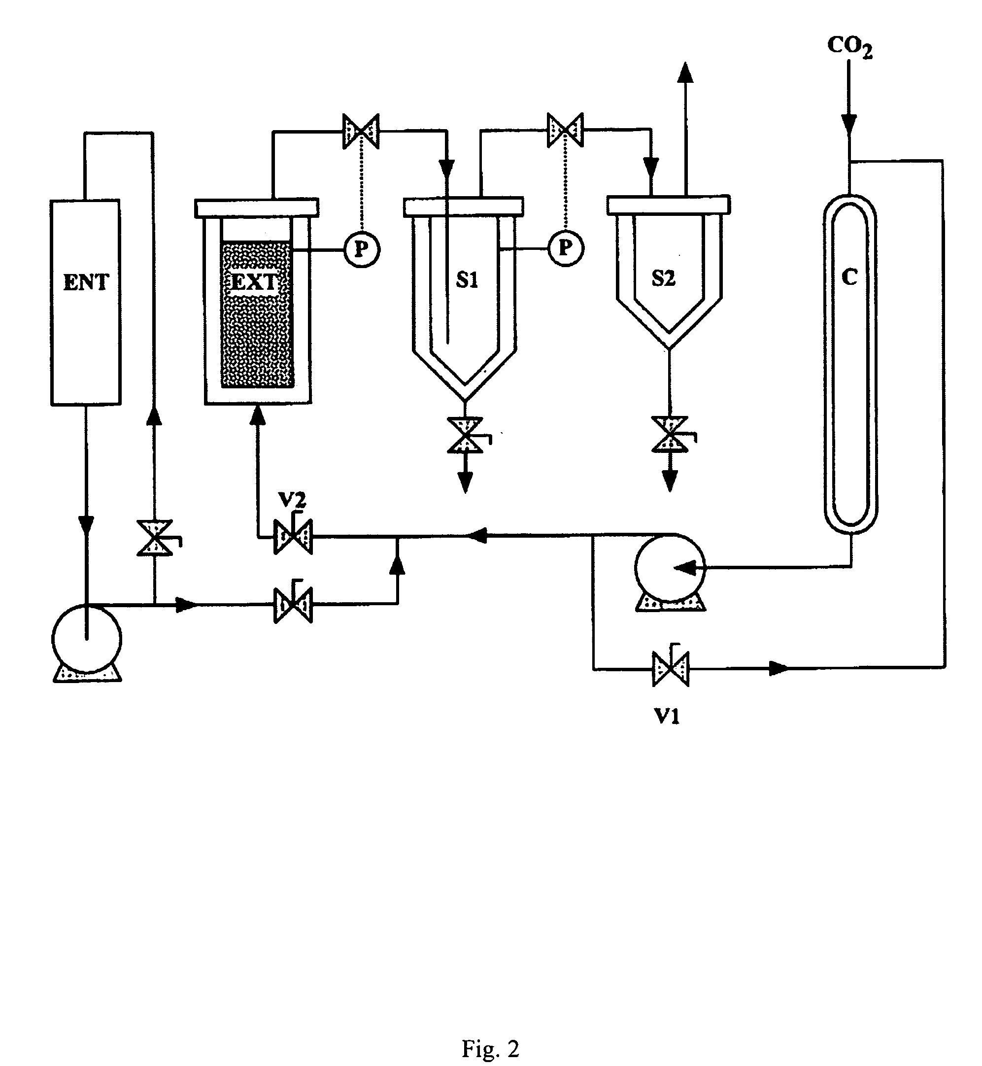 Formulations containing thymoquinone for urinary health