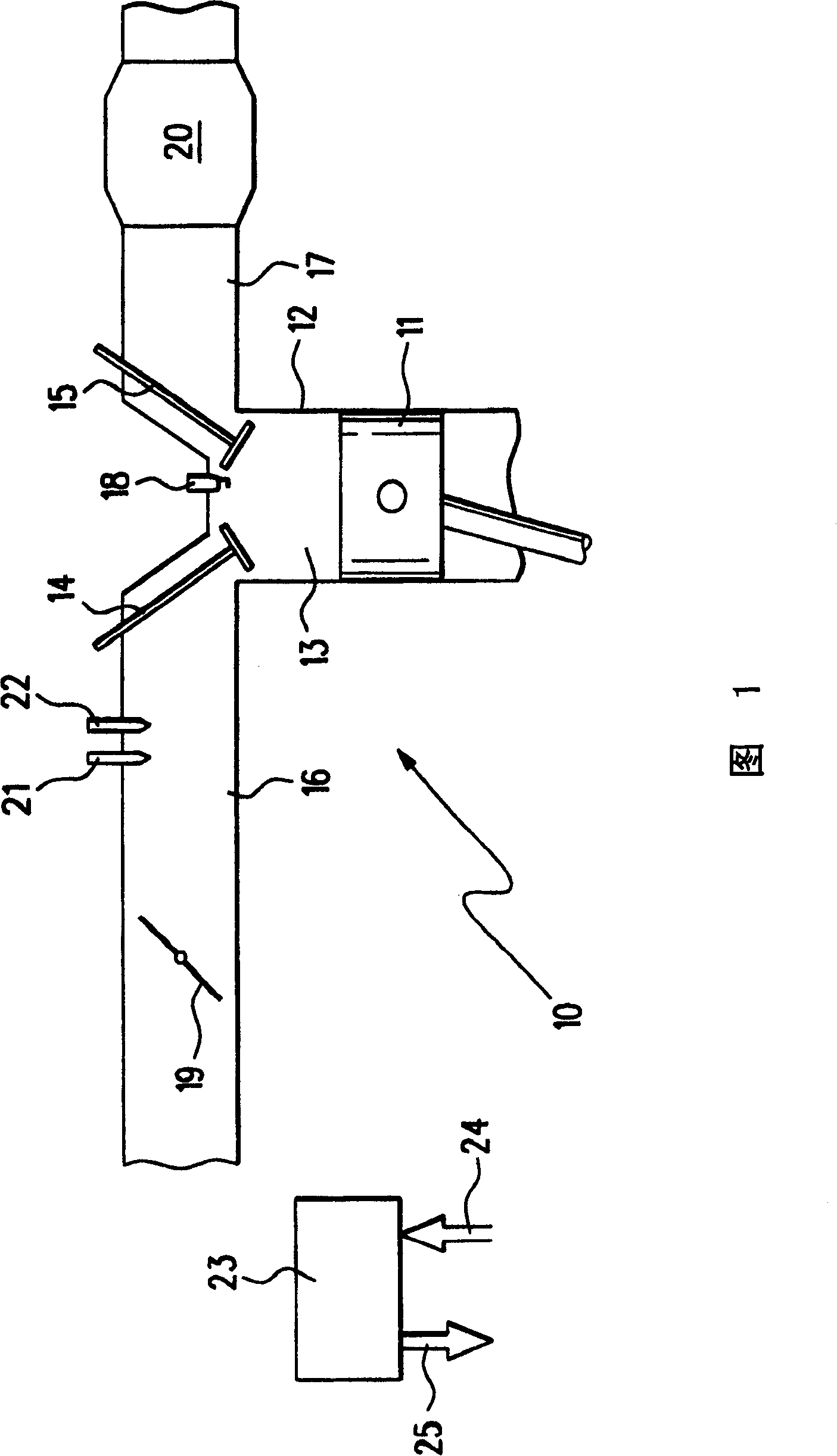 Working method of internal-combustion engine, control device and internal-combustion engine