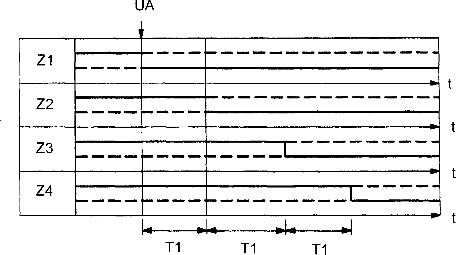 Working method of internal-combustion engine, control device and internal-combustion engine