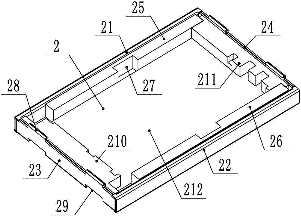 Server industrial package design device