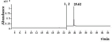 A kind of gc-nci-ms assay method of tetrachlorantraniliprole residue