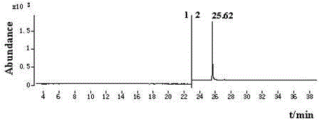 A kind of gc-nci-ms assay method of tetrachlorantraniliprole residue